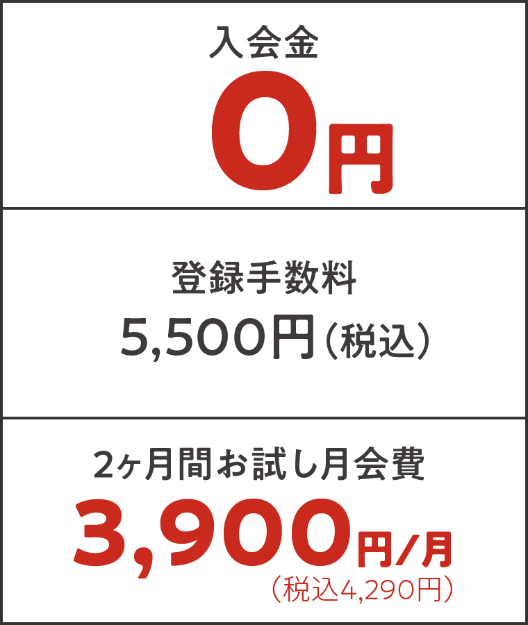 入会金0円+登録手数料5,500円(税込)+初月分月会費